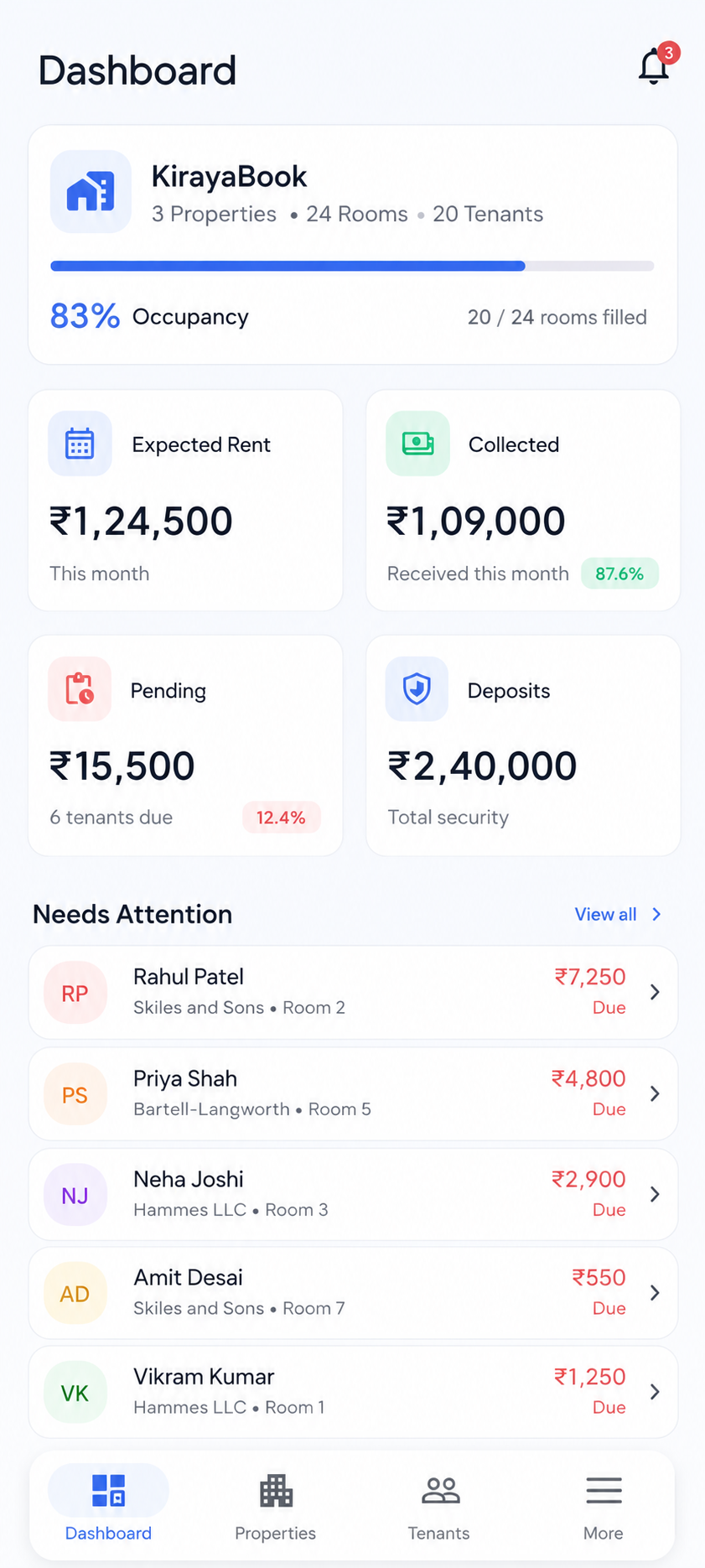 KirayaBook landlord dashboard showing occupancy, rent totals and pending dues